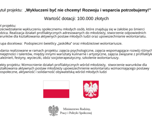 Wykluczeni być nie chcemy. Rozwoju i wsparcia potrzebujemy.